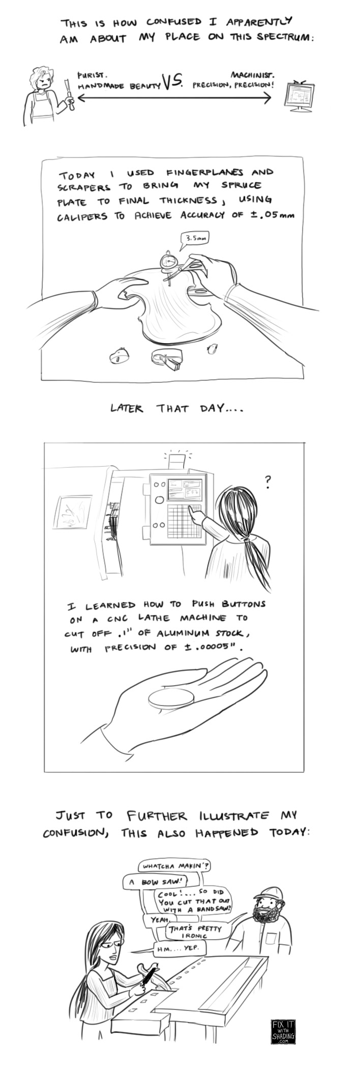 handmade purism vs precision in machining