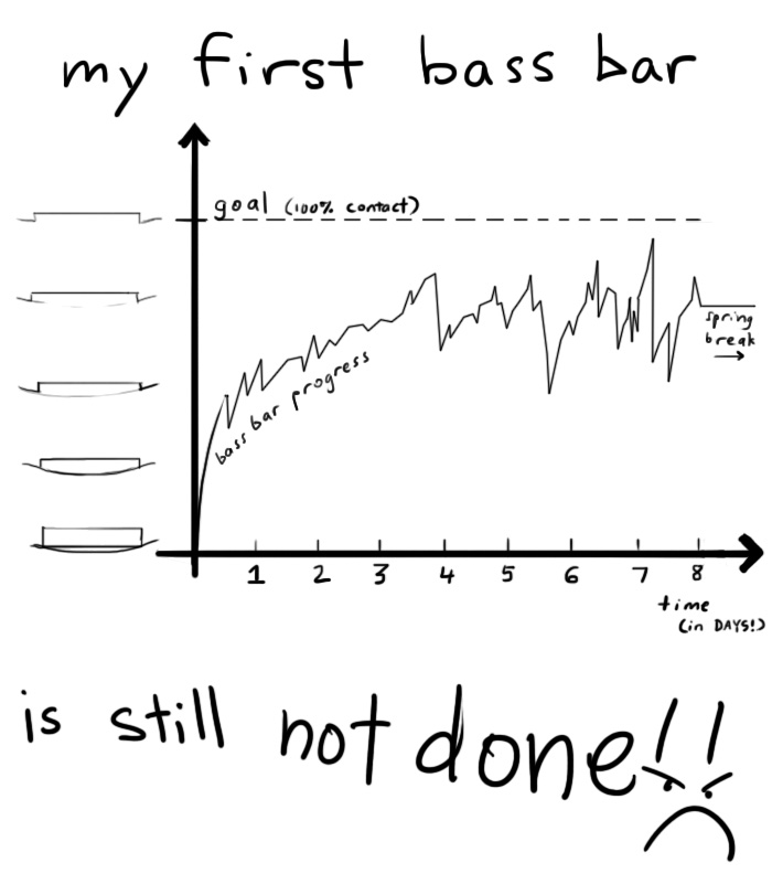 my first bass bar is still not done
