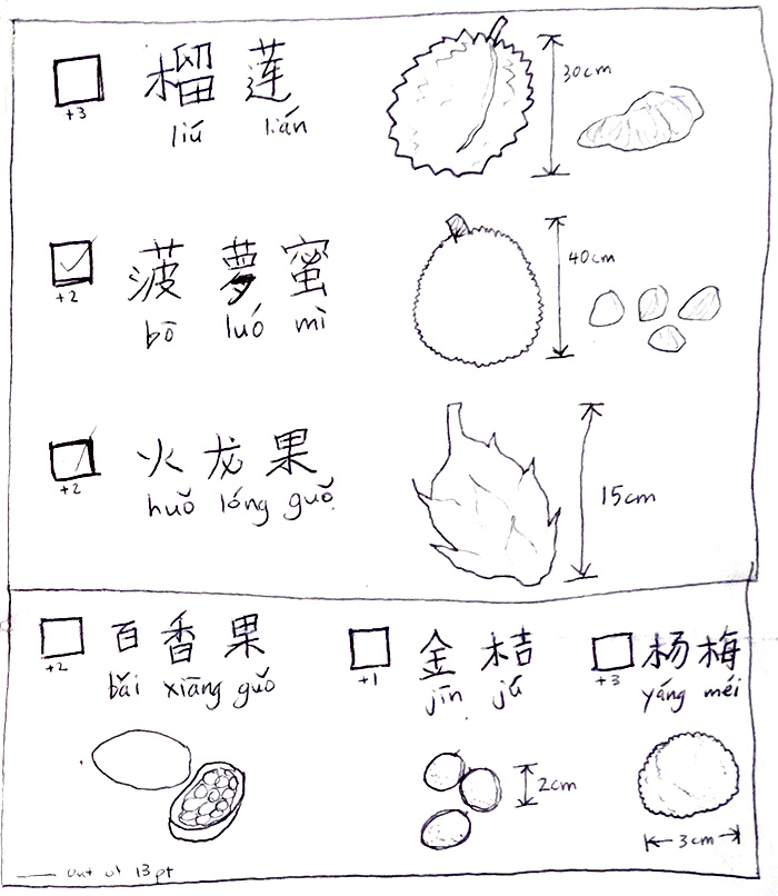 various fruits shuiguo 水果