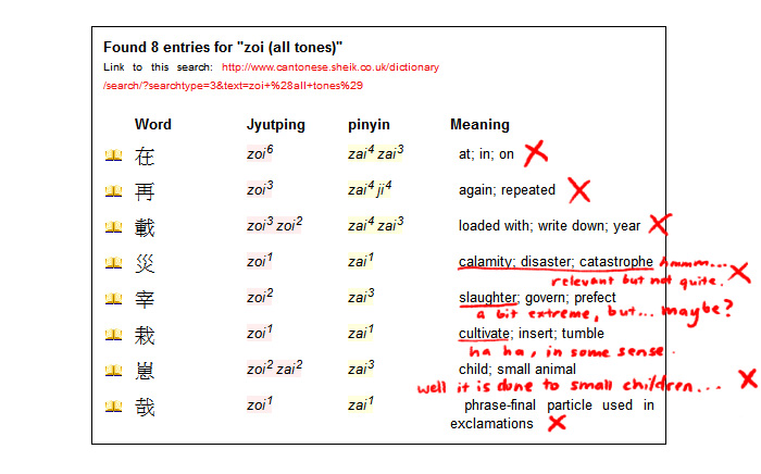 trying to figure out which joy or jyutping "zoi" best represents "knuckle to head"