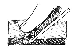 chip jamming finger plane ergonomics